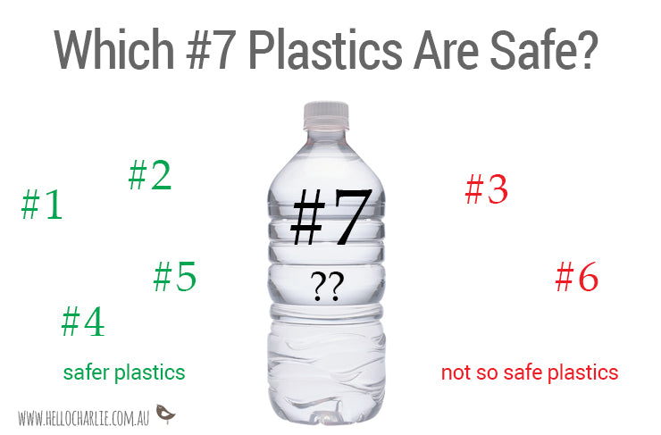 What numbers of plastic are safe for water bottles? The Numbers Behind