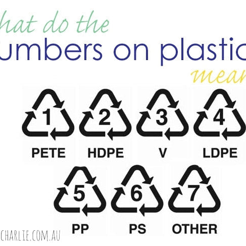 What do the numbers on plastics mean?-Hello-Charlie