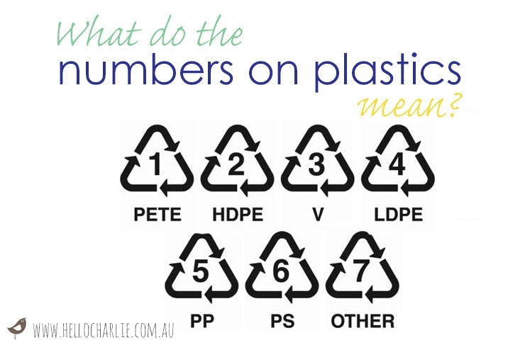 What do the numbers on plastics mean?-Hello-Charlie