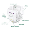 What to Look for in Disposable Nappies?