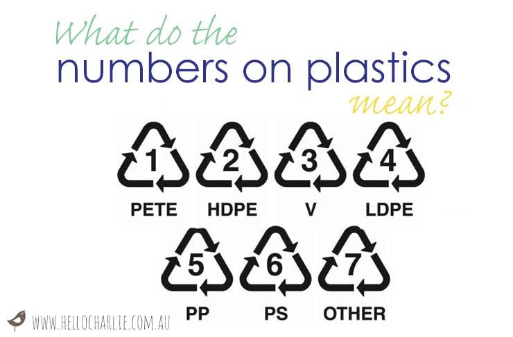 What do the numbers on plastics mean? - Hello Charlie