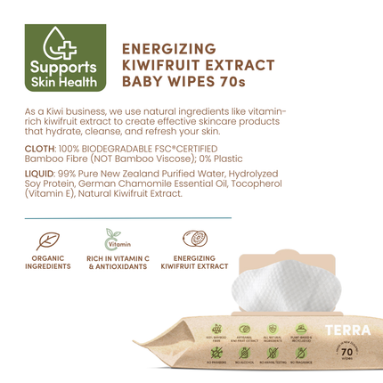 TERRA NZ Premium Bamboo Baby Wipes – Kiwifruit Extract-Terra-1 Pack-Hello Charlie
