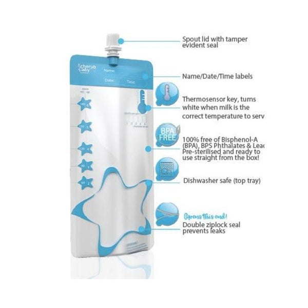 Cherub Baby ThermoSensor Breast Milk Bags - 10 pack--Hello-Charlie