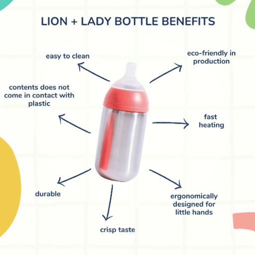 Lion & Lady Stainless Steel Feeding Bottle 400ml - Burnt Orange - Hello Charlie