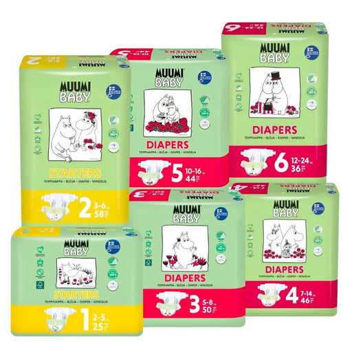 Muumi Eco Nappies Samples - Hello Charlie