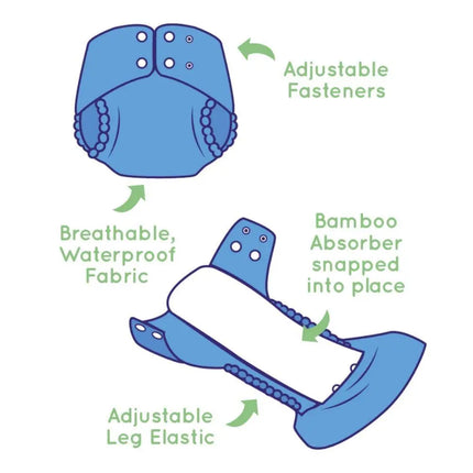 Pea Pods One Size Nappies-Pea Pods-Aqua Blue-Hello Charlie