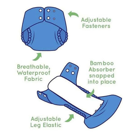 Pea Pods One Size Nappies-Pea Pods-Aqua Blue-Hello Charlie