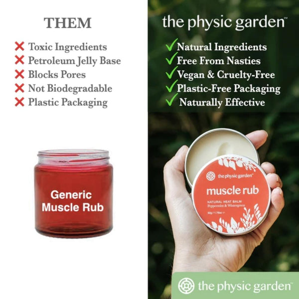 The Physic Garden Natural Muscle Rub--Hello-Charlie